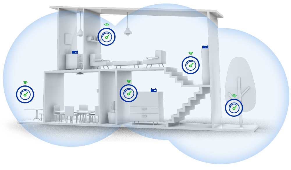 Networking Solutions
